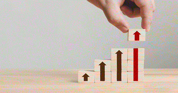 Watch out for ITC; its outperforming!