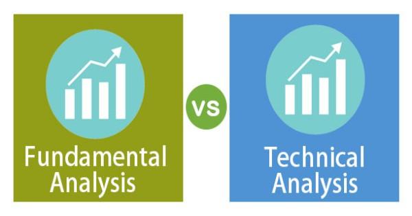 Why fundamental analysis is important when charts tell you so much about stock price movement?