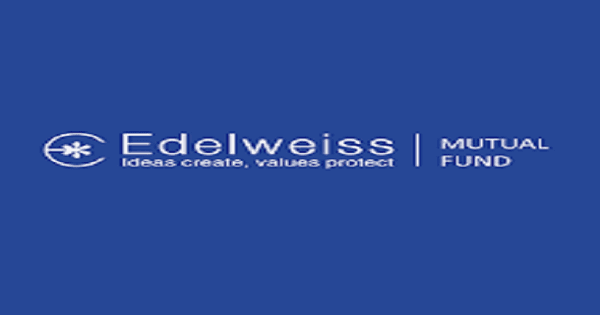 Should you exit from Edelweiss Greater China Equity Off-shore Fund?