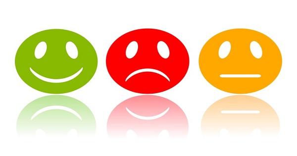 Equity markets & sentiments