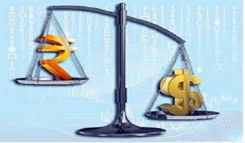 USD Dollar vs INR and Nifty Returns