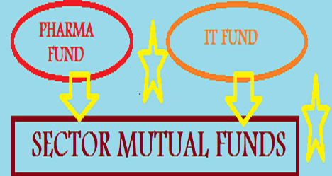 Watch out for these sectoral funds in 2018