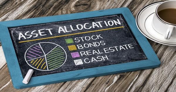 Let's take a look at some of the asset allocation strategies!