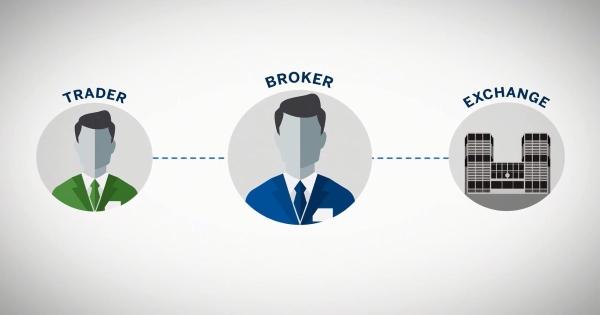 Discount broker and full-service broker explained: Which one should you choose?