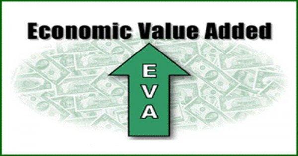 What is ‘economic value added?
