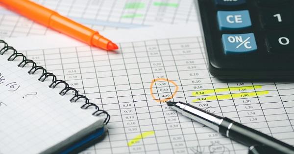 Treynor ratio explained