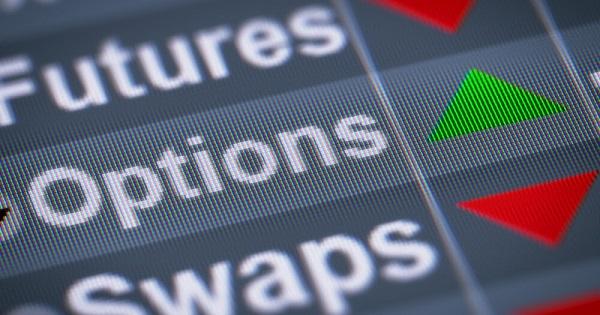 Top gainers and losers of Futures and Options segment