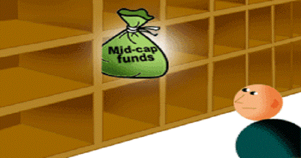 NFO Analysis: HSBC Mid Cap Fund