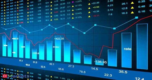 Top gainers and losers of Futures and Options segment