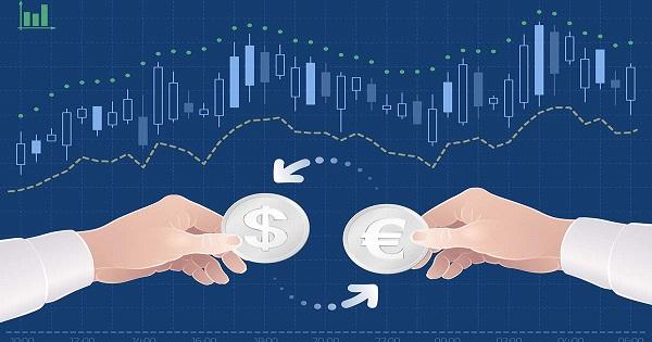 What is the difference between Transaction risk and Translation risk?