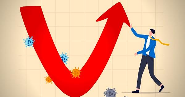Know which small-cap and mid-cap stocks staged smart recovery from days low!