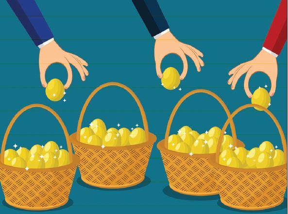 Diversified MF Schemes