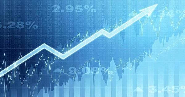 Ten stocks close to their 52-week high