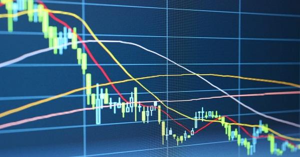 Five stocks witnessing short covering