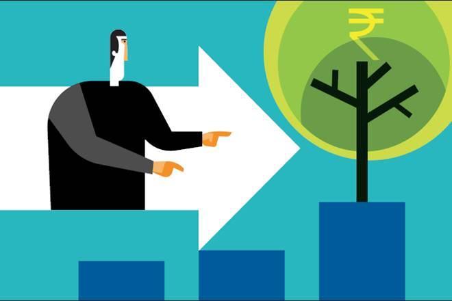 Should US-Focused Mutual funds be part of your portfolio