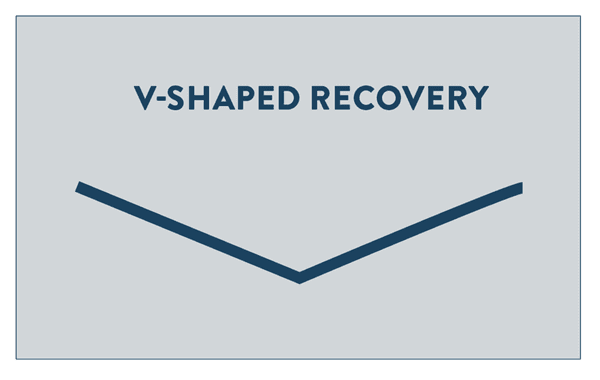 These smallcap and midcap stocks staged a smart recovery from days low!