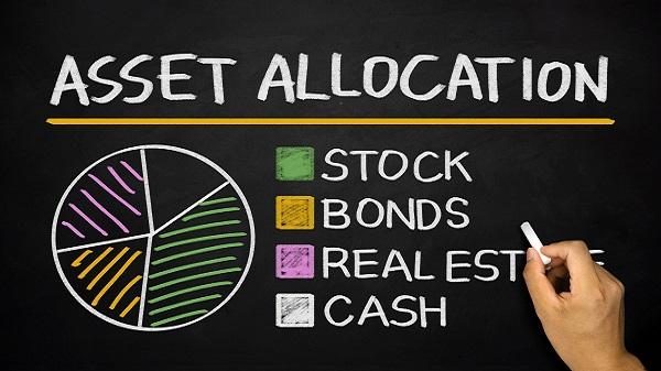 As volatility galore, is it time to review your asset allocation?