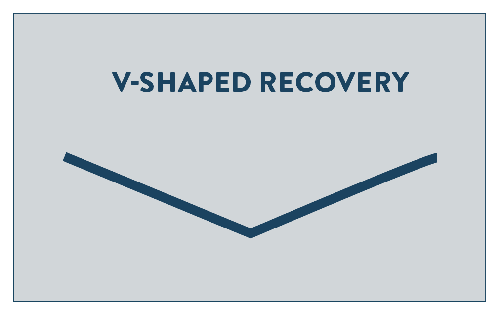 These small-cap and mid-cap stocks staged smart recovery from days low!