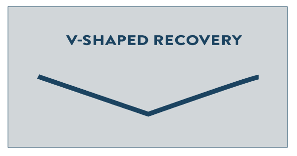 These small-cap and mid-cap stocks staged smart recovery from days low!