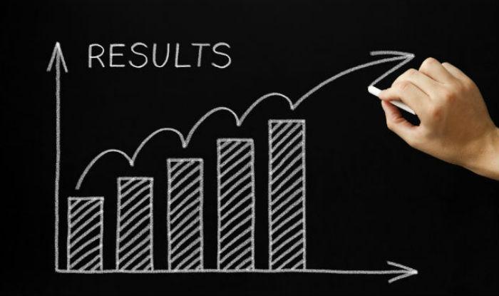 Prestige Estates posts 21 per cent hike in profits, plans to raise funds