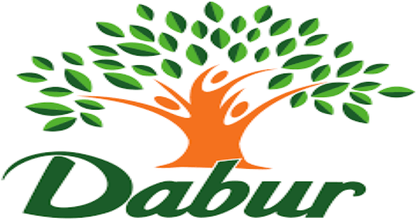 Dabur: More weakness to follow?