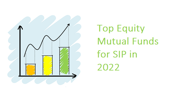 Top equity mutual funds for SIP in 2022