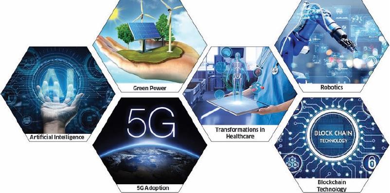 Disruption Has Its Financial Roll-Outs Too