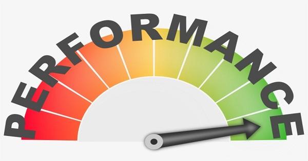 Best and the worst-performing mutual fund categories in January 2022