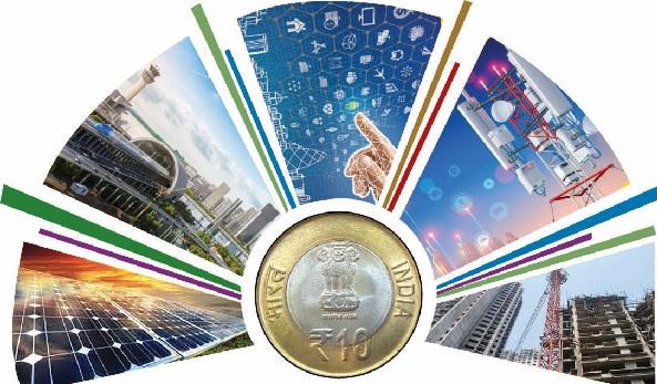 Beyond Budget Sectors To Bet On