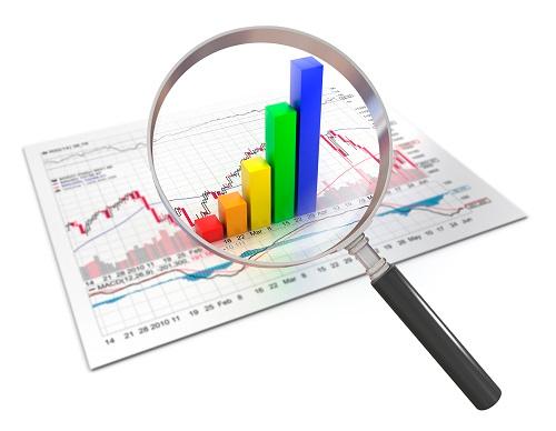 NIFTY Index Chart Analysis
