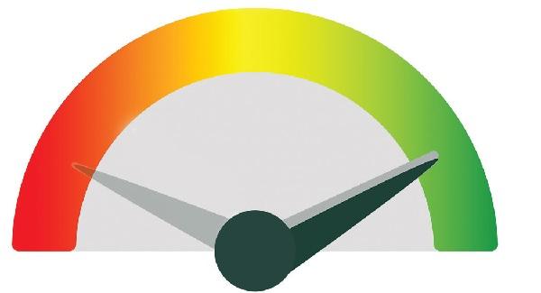 Improving your MF Performance