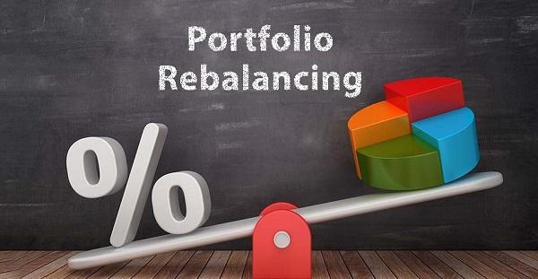 Pros And Cons Of Rebalancing A Portfolio