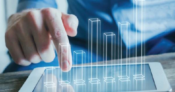 Lindy Effect & Stock Market