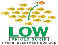 Recommendation from Edible Oils & Solvent Extraction Sector