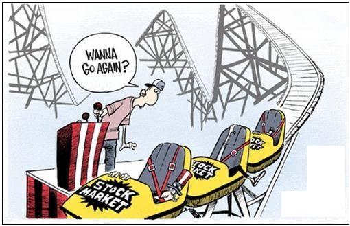 Markets continue roller coaster ride; FMCG lifts, Energy drags