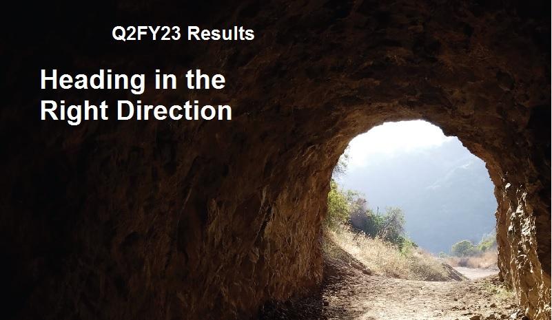 Q2FY23 Results: Heading in the Right Direction