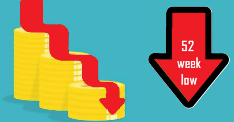 Ten stocks close to their 52-week low