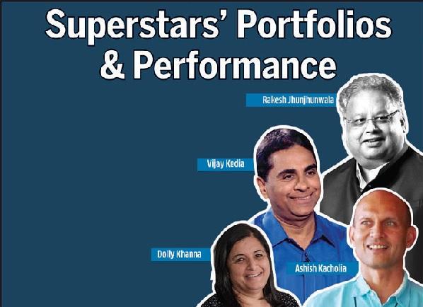 Superstars Portfolios & Performance