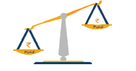 Large-cap funds or aggressive hybrid funds, the choice is yours