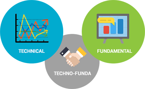 Technical Portfolio Guide