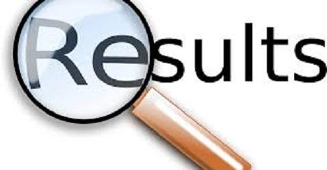 HUL posts stellar Q3 performance