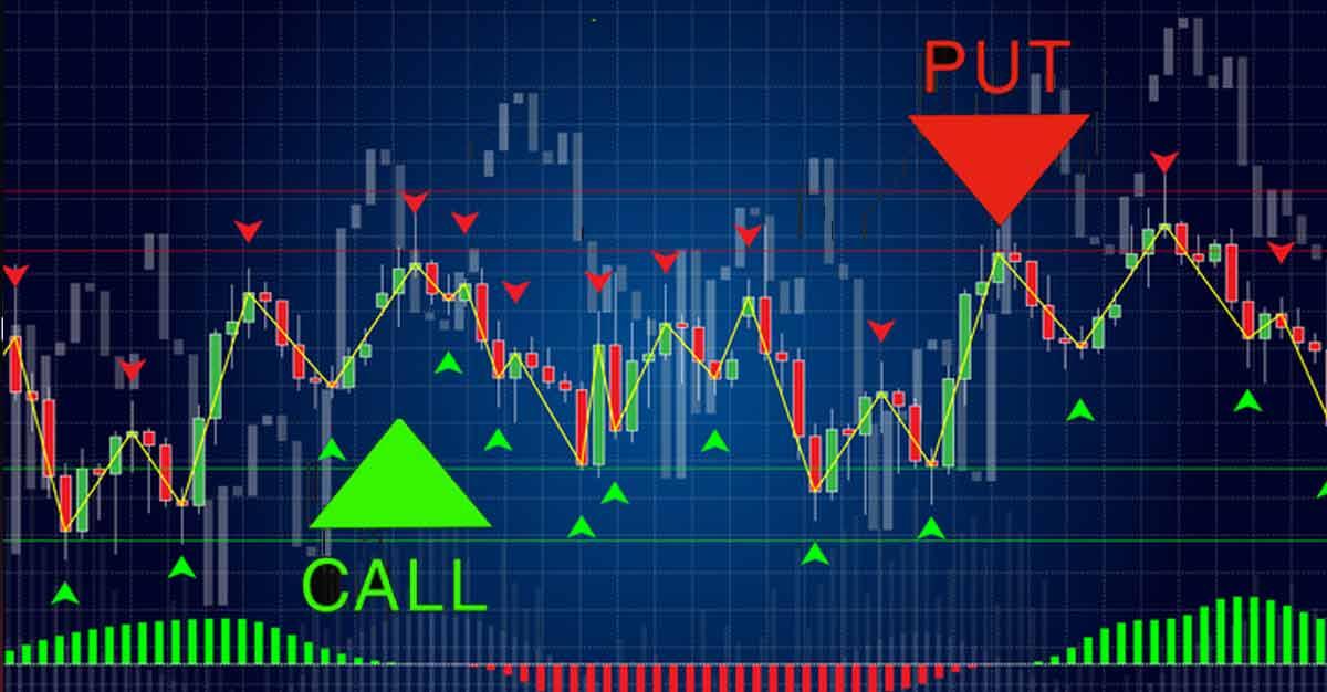 Must-Know for New Derivative Traders: Do Out-of-the-Money (OTM) Options Really Expire Worthless?
