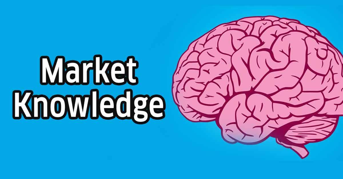 Do Options Lose Value Over the Weekend?