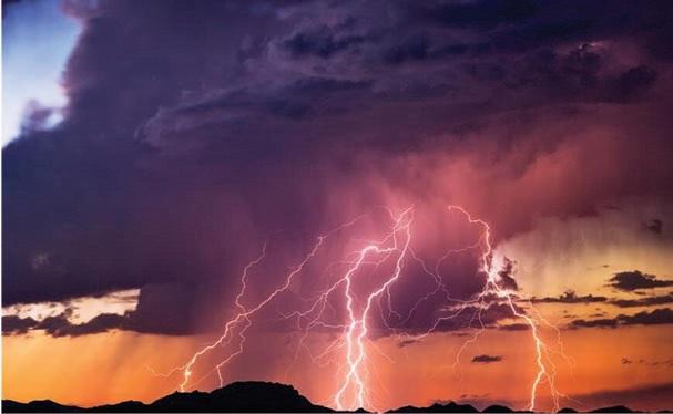 Global Equities Weather Recession Concerns, Find Stability in H1 2023