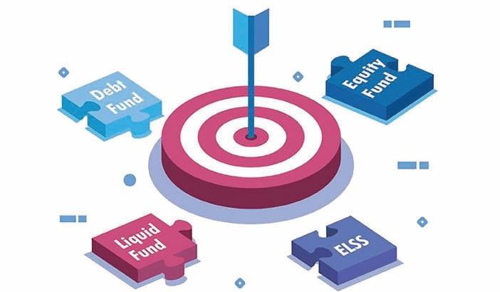 Power Of Diversity: Crafting A Resilient Mutual Fund Portfolio