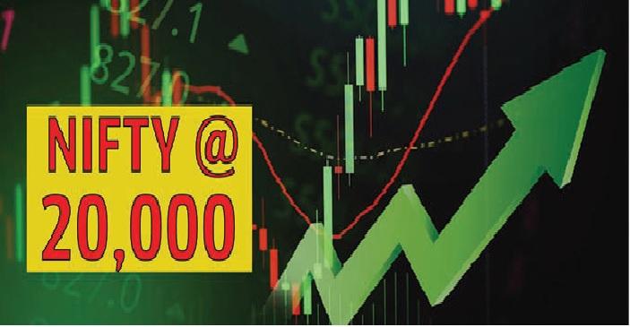 Markets Back In The Top Slot