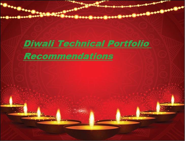 DIWALI RECOMMENDATIONS 2023