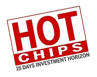 Recommendation from Diversified sectors