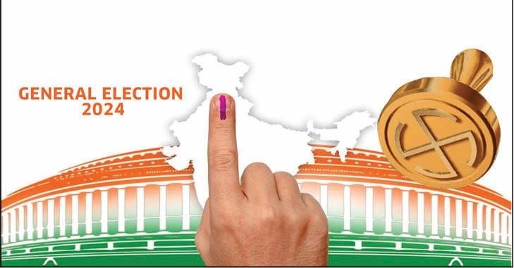 Election Impact on Markets