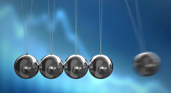 Technical Analysis: Components and application of MACD Indicator